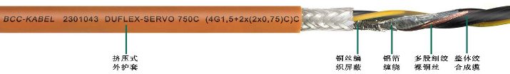 高柔性伺服雙屏障電纜