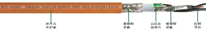 PUR雙護套高柔性雙屏障伺服電纜