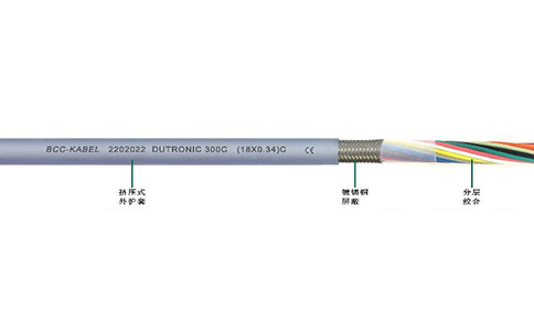 高柔性屏障電纜