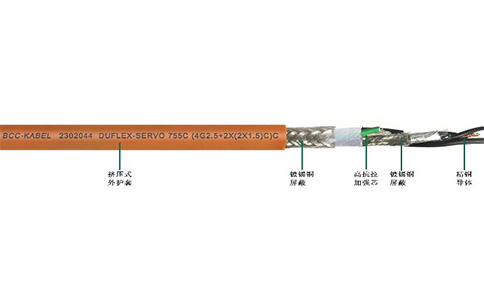 PUR雙護套高柔性雙屏障伺服電纜