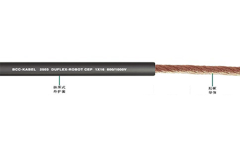 高柔性改變電纜