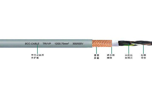 中度柔性拖鏈電纜